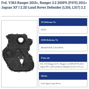 EKSANTİRİK KAPAĞI FORD TRANSİT V363 RANGER