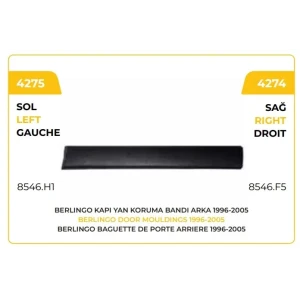 YAN KAPI BANDI ARKA SOL EM 1996-2005 PEUGEOT PARTNER