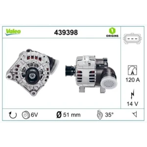 ALTERNATÖR BMW