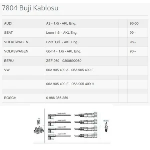 BUJI KABLOSU GOLF IV BORA A3 OCTAVIA 1.6 <01